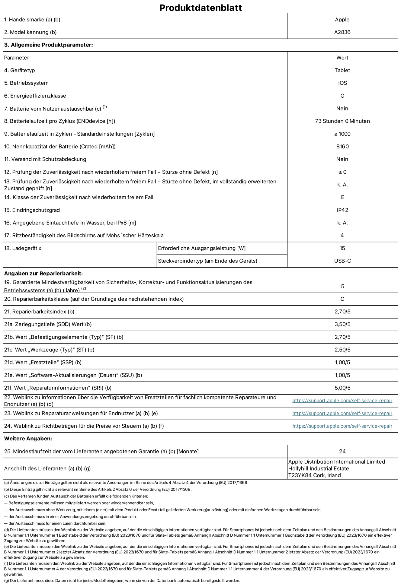 Produktinformationsblatt für 11" iPad Pro Wi‑Fi, Modell A2836. Bereitgestellt von Apple Distribution International Ltd, Hollyhill Industrial Estate. Cork, Irland T23 YK84. Gerätetyp: Tablet. Betriebssystem: iOS. Energieeffizienzklasse: G. Vom Benutzer auswechselbare Batterie: nein. Batterielaufzeit: 73 Stunden. Batterielaufzeit in Zyklen: ≥ 1000. Nennkapazität der Batterie: 8160 mAh. Prüfung der Zuverlässigkeit nach wiederholtem freiem Fall – Stürze ohne Defekt: ≥ 0. Klasse der Zuverlässigkeit nach wiederholtem freiem Fall: E. Eindringschutzgrad: IP42. Ritzbeständigkeit des Displays auf Mohs’scher Härteskala: 4. Erforderliche Ausgangsleistung des Ladegeräts: 15W. Anschluss Ladegerät: USB‑C. Garantierte Mindestverfügbarkeit von Sicherheits‑, Korrektur‑ und Funktionsaktualisierungen für das Betriebssystem: 5 Jahre. Reparierbarkeitsklasse: C. Reparierbarkeitsindex: 2,70/5. Wert „Zerlegungstiefe“: 3,50/5. Wert „Befestigungselemente“: 2,70/5. Wert „Werkzeuge“: 2,50/5. Wert „Ersatzteile“: 1,00/5. Wert „Software-Aktualisierungen“: 1,00/5. Wert „Reparaturinformationen“: 5,00/5. Weblink zu Informationen über die Verfügbarkeit von Ersatzteilen für fachlich kompetente Reparateure und Endnutzer: https://support.apple.com/self-service-repair. Weblink zu Reparaturanweisungen für Endnutzer: https://support.apple.com/self-service-repair. Weblink zu Richtbeträgen für die Preise vor Steuern: https://support.apple.com/self-service-repair. 24 Monate angebotene allgemeine Garantie.