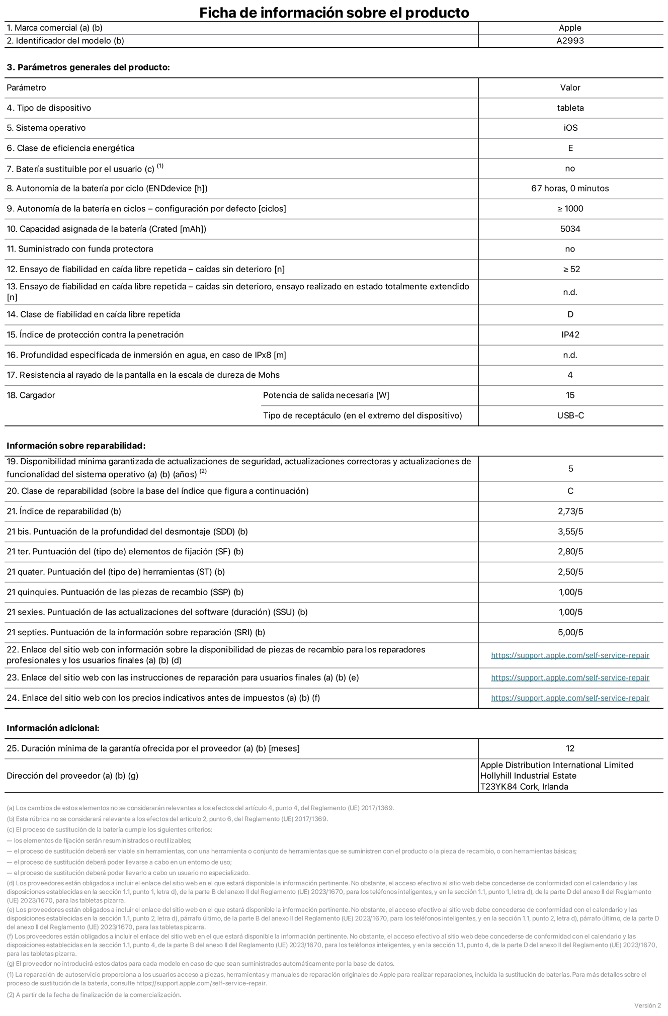 Ficha de información sobre el producto del iPad mini Wi‑Fi. Modelo A2993. Suministrado por Apple Distribution International Limited con sede en Hollyhill Industrial Estate, T23 YK84 Cork (Irlanda). Tipo de dispositivo: Tablet. Sistema operativo: iOS. Clase de eficiencia energética: E. Batería sustituible por el usuario: No. Autonomía de la batería: 67 horas. Autonomía de la batería en ciclos: ≥ 1.000. Capacidad asignada de la batería: 5.034 mAh. Caídas sin deterioro en ensayo de fiabilidad en caída libre repetida: ≥ 52. Clase de fiabilidad en caída libre repetida: D. Índice de protección contra la penetración: IP42. Resistencia al rayado de la pantalla en la escala de dureza de Mohs: 4. Potencia de salida necesaria del cargador: 15 W. Tipo de receptáculo del cargador: USB-C. Disponibilidad mínima garantizada de actualizaciones de seguridad, correctoras y de funcionalidad del sistema operativo: 5 años. Clase de reparabilidad: C. Índice de reparabilidad: 2,73/5. Puntuación de la profundidad del desmontaje: 3,55/5. Puntuación de los elementos de fijación: 2,80/5. Puntuación de las herramientas: 2,50/5. Puntuación de las piezas de recambio: 1/5. Puntuación de las actualizaciones de software: 1/5. Puntuación de la información sobre reparación: 5/5. Enlace del sitio web con información sobre la disponibilidad de piezas de recambio para reparadores profesionales y usuarios finales: https://support.apple.com/self-service-repair. Enlace del sitio web con las instrucciones de reparación para usuarios finales: https://support.apple.com/self-service-repair. Enlace del sitio web con los precios indicativos antes de impuestos: https://support.apple.com/self-service-repair. Se ofrece una garantía general de 12 meses.