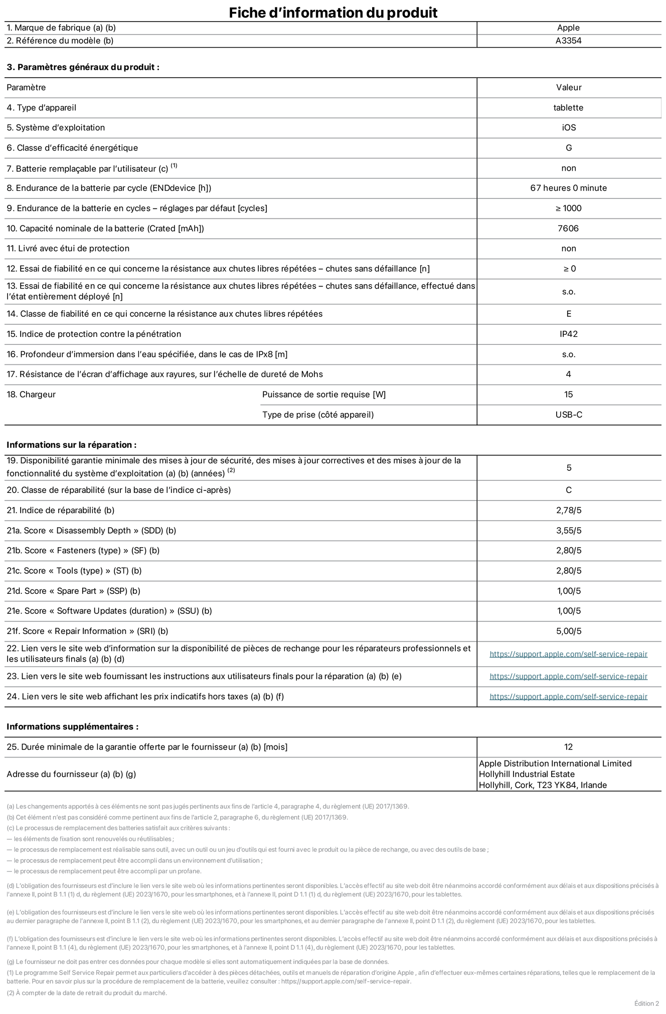 Fiche d’informations produit de l’iPad Wi-Fi, modèle A3354. Fournie par Apple Distribution International Ltd, Hollyhill Industrial Estate. Cork, T23 YK84, Irlande Type d’appareil : tablette. Système d’exploitation : iOS. Classe d’efficacité énergétique : G. Batterie remplaçable par l’utilisateur : non. Endurance de la batterie : 67 heures. Endurance de la batterie en cycles : ≥ 1 000. Capacité nominale de la batterie : 7 606 mAh. Essai de fiabilité en ce qui concerne la résistance aux chutes libres répétées – chutes sans défaillance : ≥ 0. Classe de fiabilité en ce qui concerne la résistance aux chutes libres répétées : E. Indice de protection contre la pénétration : IP42. Résistance de l’écran d’affichage aux rayures sur l’échelle de dureté de Mohs : 4. Puissance de sortie requise du chargeur : 15 W. Type de prise : USB‑C. Disponibilité garantie minimale des mises à jour de sécurité, des mises à jour correctives et des mises à jour de la fonctionnalité du système d’exploitation : 5 ans. Classe de réparabilité : C. Indice de réparabilité : 2,78/5. Score pour la profondeur de désassemblage : 3,55/5. Score pour les éléments de fixation : 2,80/5. Score pour les outils : 2,80/5. Score pour les pièces de rechange : 1,00/5. Score pour les mises à jour logicielles : 1,00/5. Score pour les informations de réparation : 5,00/5. Lien vers le site web d’information sur la disponibilité des pièces de rechange pour les réparateurs professionnels et les utilisateurs finaux : https://support.apple.com/self-service-repair. Lien vers le site web fournissant les instructions aux utilisateurs finaux pour la réparation : https://support.apple.com/self-service-repair. Lien vers le site web affichant les prix indicatifs hors taxes : https://support.apple.com/self-service-repair. Garantie générale de 12 mois offerte.