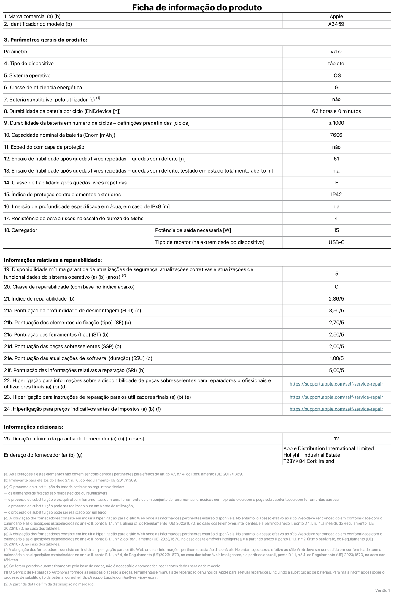 Folha de informações do produto para o iPad Air de 11 polegadas (Wi‑Fi), modelo A3459. Fornecido pela Apple Distribution International Limited, Hollyhill Industrial Estate. Cork, Irlanda T23 YK84. Tipo de dispositivo: tablet. Sistema operativo: iOS. Classe de eficiência energética: G. Bateria substituível pelo utilizador: não. Autonomia da bateria por ciclo: 62 horas. Autonomia da bateria em ciclos - pré‑configurações: igual ou superior a 1000. Capacidade nominal da bateria: 7606 miliamperes-hora. Enviado com capa protetora: não. Teste de fiabilidade após quedas livres sucessivas - quedas sem defeito: 51. Teste de fiabilidade após quedas livres sucessivas - quedas sem defeito testadas no estado totalmente aberto: não aplicável. Classe de fiabilidade após quedas livres sucessivas: E. Índice de proteção contra elementos exteriores: IP42. Imersão de profundidade especificada em água, em caso de IPx8: não aplicável. Resistência do ecrã a riscos na escala de dureza de Mohs: 4. Potência de saída necessária do carregador: 15 watts. Tipo de recetor do carregador (na extremidade do dispositivo): USB‑C. disponibilidade mínima garantida de atualizações de segurança, atualizações corretivas e atualizações de funcionalidades do sistema operativo: 5 anos. Classe de reparabilidade: C. Índice de reparabilidade: 2,86/5. Pontuação da profundidade de desmontagem (SDD): 3,50/5. Pontuação dos elementos de fixação: 2,70/5. Pontuação das ferramentas: 2,50/5. Pontuação das peças sobresselentes: 2,00/5. Pontuação das atualizações de software: 1,00/5. Pontuação das informações relativas a reparação: 5,00/5. Hiperligação para informações sobre a disponibilidade de peças sobresselentes para reparadores profissionais e utilizadores finais: https://support.apple.com/self-service-repair. Hiperligação para instruções de reparação para utilizadores finais: https://support.apple.com/self-service-repair. Hiperligação para preços indicativos antes de impostos: https://support.apple.com/self-service-repair. Oferta de garantia geral de 12 meses.