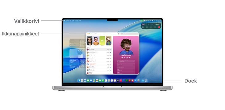Esittelykierros macOS:ssä navigoinnista 14 tuuman MacBook Prolla, kuvassa viivat osoittavat valikkorivin, ikkunapainikkeet ja Dockin.