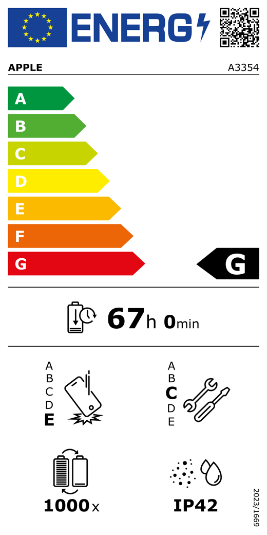 Európai Uniós energiacímke, QR-kód és információ, A3354-es Apple-modell, G osztályú, energiahatékonysági osztályok (A-tól G-ig terjedő besorolás), A (leghatékonyabb), G (legkevésbé hatékony), akkumulátor élettartama ciklusonként, 67 óra és 0 perc teljesen feltöltött akkumulátor esetében, megbízhatóság ismételt leejtés esetében: E osztály, A-tól (legstrapabíróbb) E-ig (legkevésbé strapabíró) terjedő besorolás, C osztályú javíthatóság, A-tól (leginkább javítható) E-ig (legkevésbé javítható) terjedő besorolás, akkumulátor élettartama 1000 működési ciklusban, IP42-es por- és vízállósági besorolás, 2023/1669-es rendelet