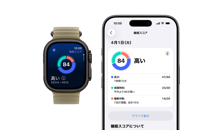 Apple Watch Ultra 4、チタニウムケース、カラーはブラック、睡眠スコアの円グラフと評価、オーシャンバンド、カラーは半透明のケルプ（淡い褐色がかった緑色）、ペアリングしたiPhone上で睡眠に関する詳しい分析結果が開かれている