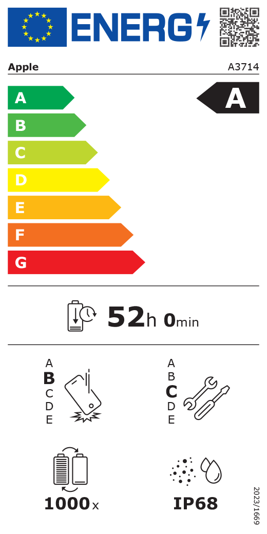 ES energijos vartojimo klasės QR kodas ir informacija, „Apple“ modelis A3714, A klasė, energijos vartojimo efektyvumo klasės (skalė nuo A iki G), nuo A (didžiausias efektyvumas) iki G (mažiausias efektyvumas), baterijos veikimo trukmė vienu ciklu, 52 val. ir 0 min. esant visiškai įkrautai baterijai, pakartotinio laisvojo kritimo patikimumo B klasė, nuo A (didžiausias patvarumas) iki E (mažiausias patvarumas), taisomumo C klasė, nuo A (labiausiai pritaikytas remontuoti) iki E (mažiausiai pritaikytas remontuoti), 1 000 baterijos veikimo ciklų, apsaugos nuo dulkių ir vandens (IP) klasė IP68, reglamentas 2023/1669