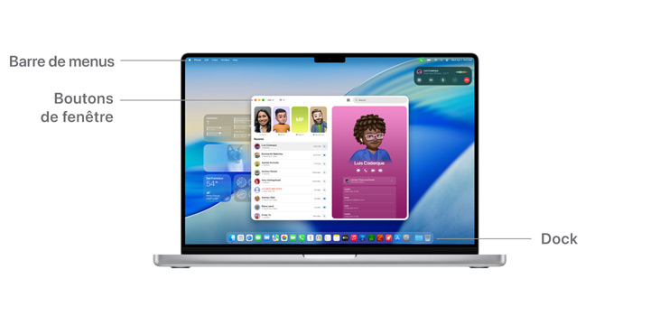 Un MacBook Pro 14″ affichant un aperçu de la navigation sur macOS avec des lignes indiquant l’emplacement de la barre de menus, des boutons de fenêtre et du Dock.