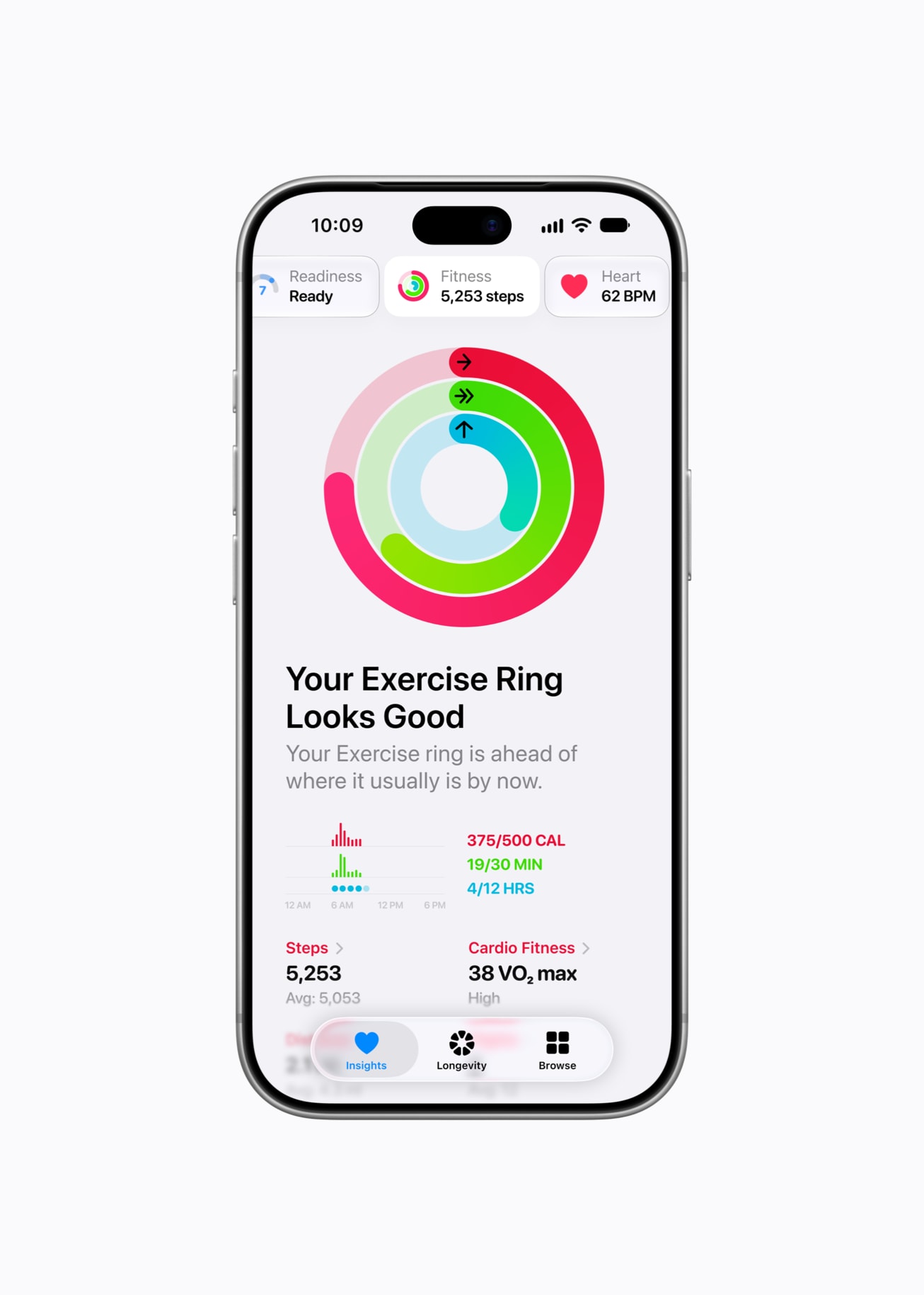 En la app Salud en un iPhone 18 Pro, la pantalla muestra el texto: “Your Exercise Ring Looks Good”.