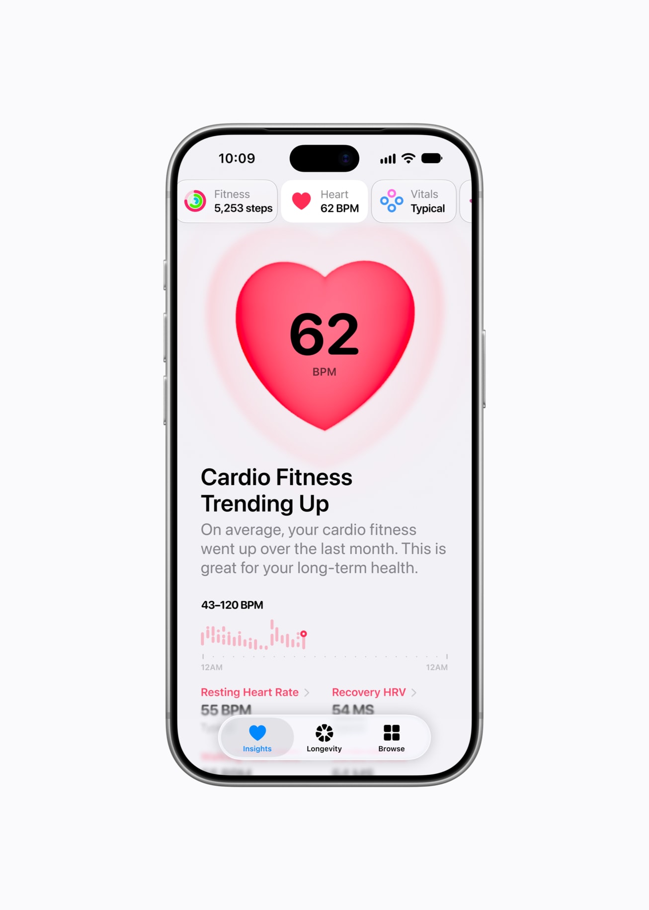 En la app Salud en un iPhone 18 Pro, la pantalla muestra el texto: “Cardio Fitness Trending Up”.