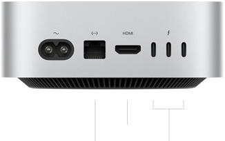 Mac mini с M6, отзад, гнездо за захранване, Ethernet порт, HDMI порт, три Thunderbolt порта